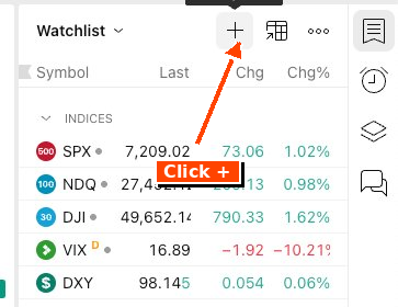TradingView watchlist panel with the plus button highlighted