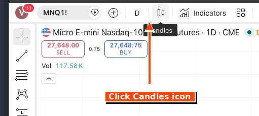 TradingView chart toolbar with the Candles icon highlighted