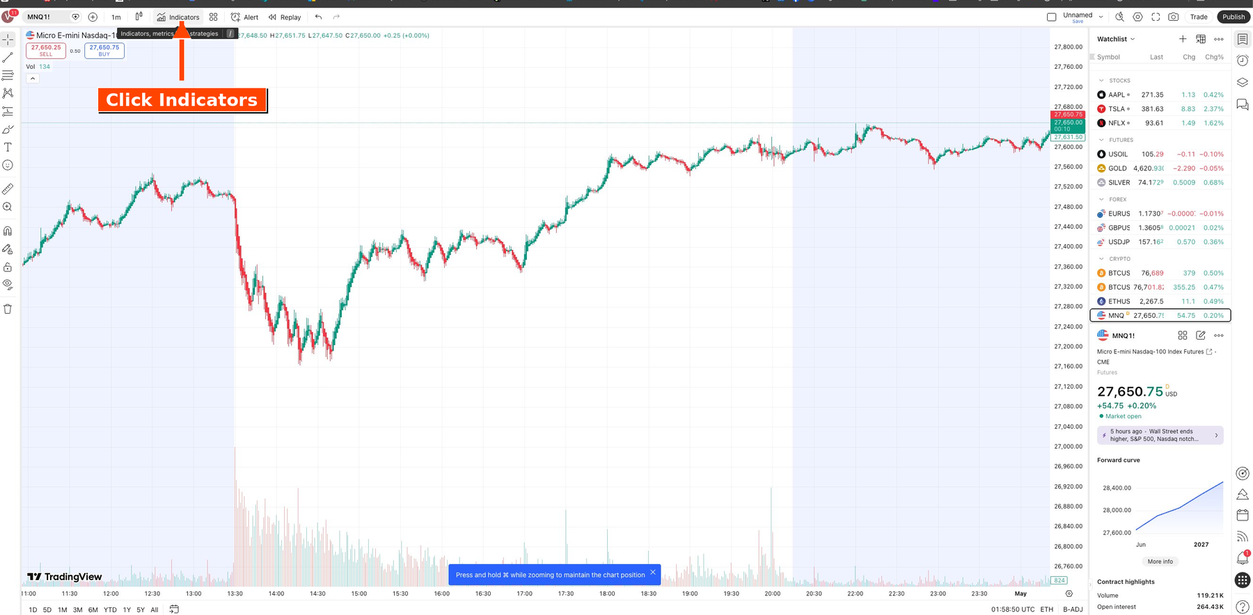 TradingView chart toolbar with the Indicators button highlighted