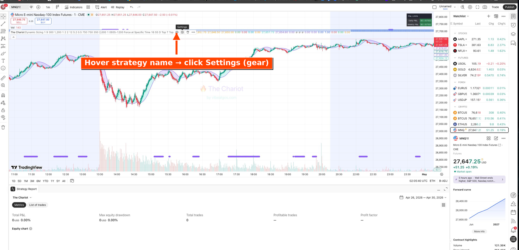 TradingView chart with strategy loaded, Settings gear icon highlighted