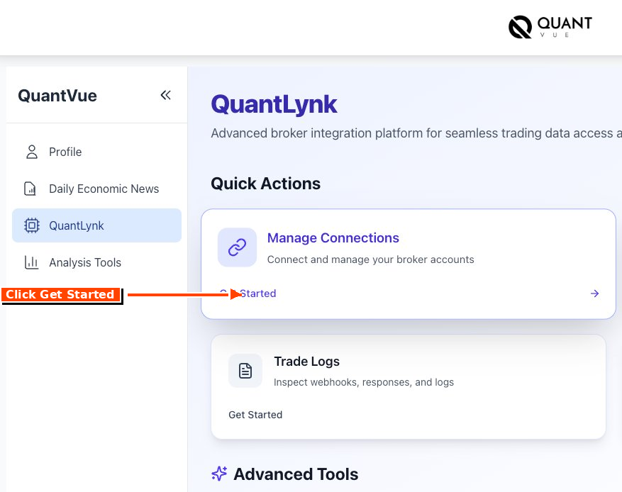 QuantLynk dashboard showing Manage Connections card with Get Started button highlighted