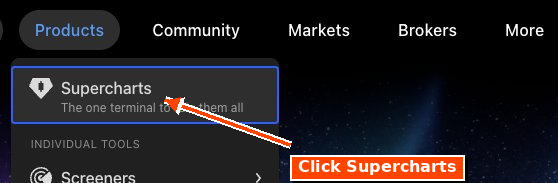 TradingView Products dropdown menu with Supercharts highlighted