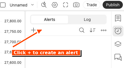 TradingView Alerts panel with the + button highlighted